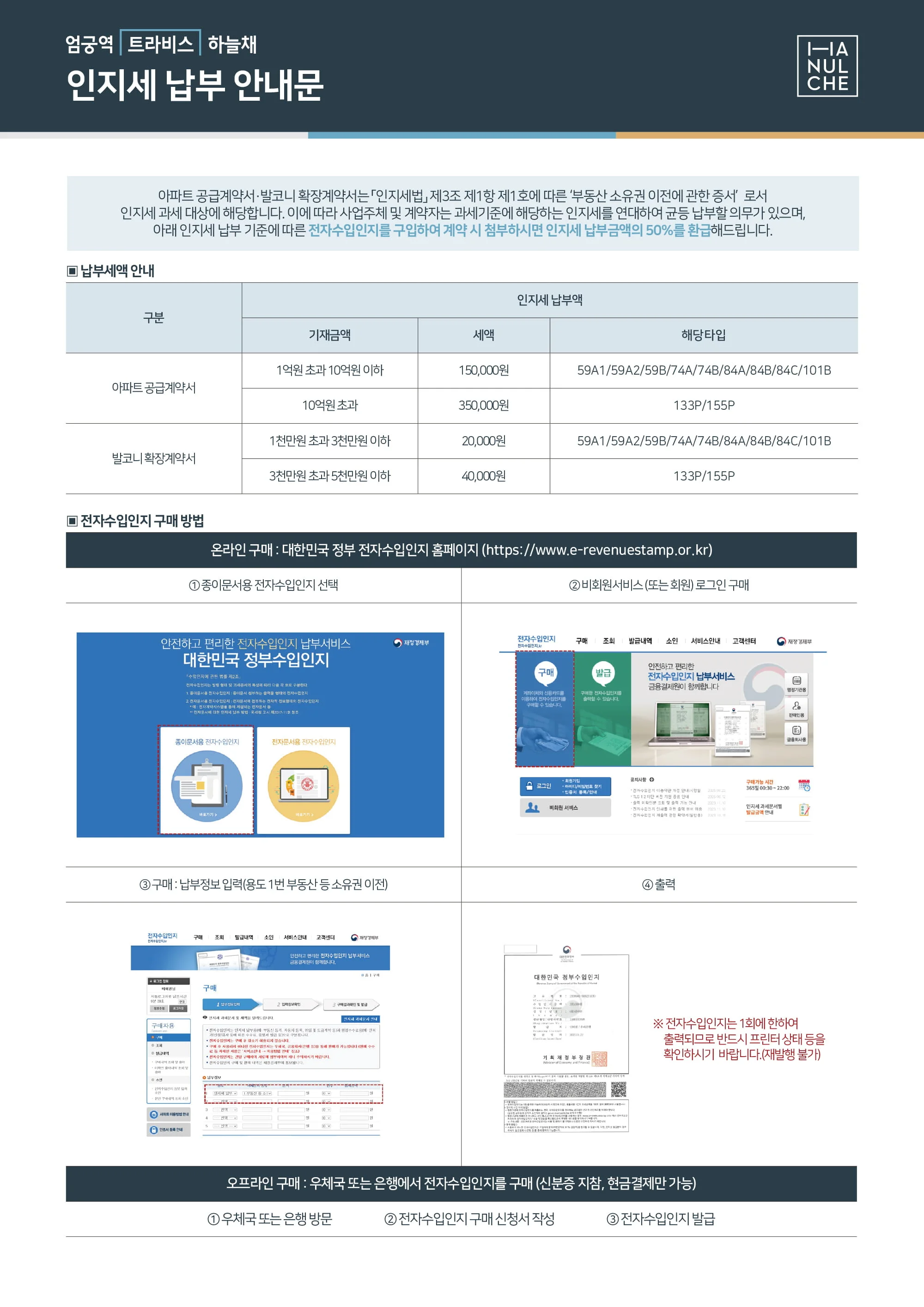 엄궁역 트라비스 하늘채 인지세 납부안내