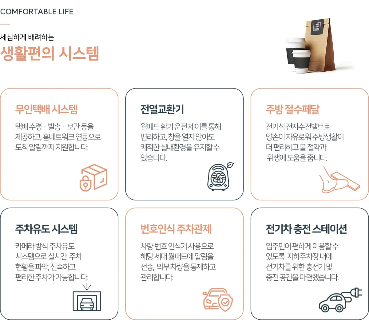 엄궁역 트라비스 하늘채 시스템
