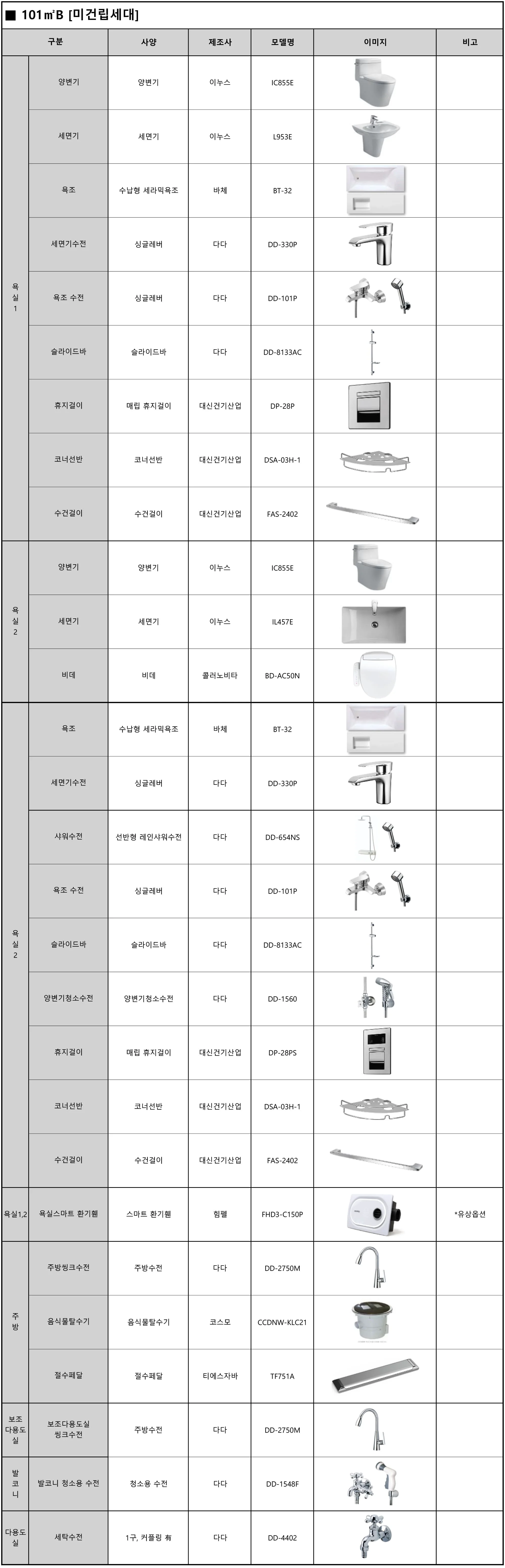 엄궁역 트라비스 하늘채 마감재